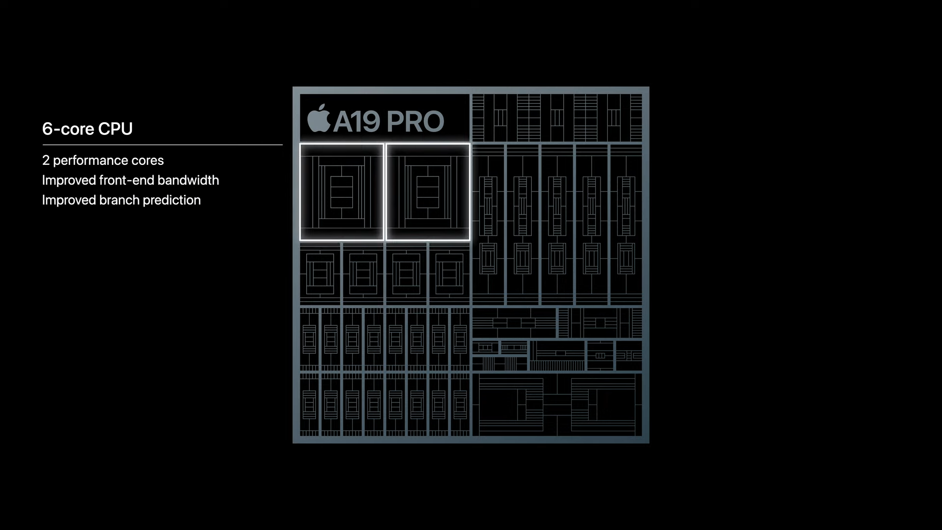 A19 Pro CPU