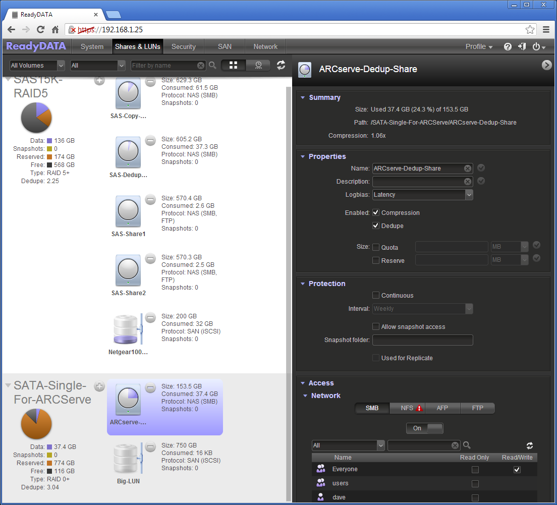 Netgear ReadyData 5200 - Test score