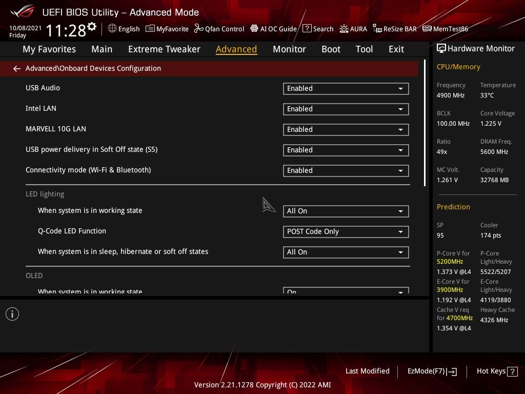Asus ROG Maximus Z690 Extreme