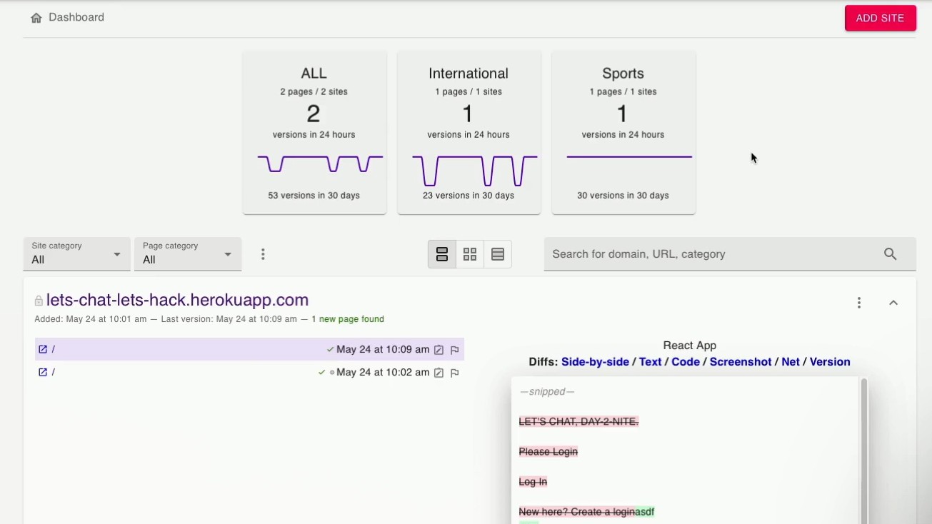 Fluxguard dashboard