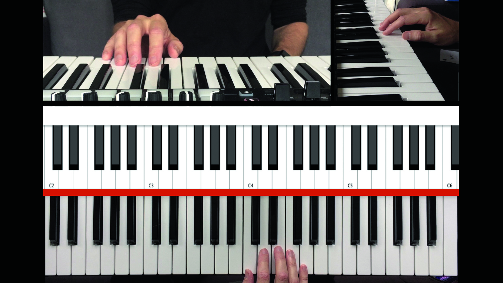 Master the keyboard