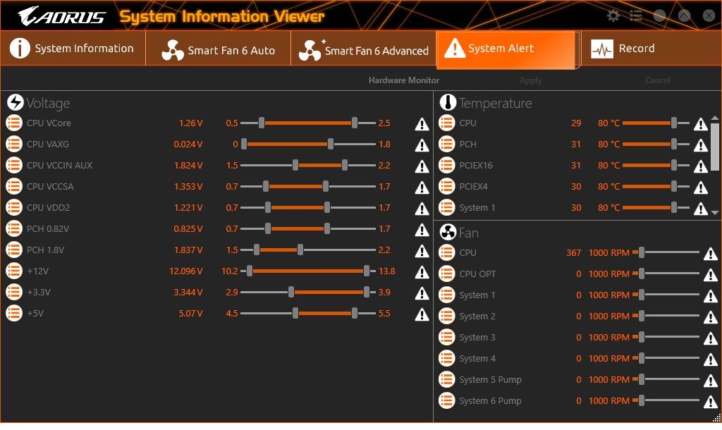 Gigabyte Z690 Aorus Master
