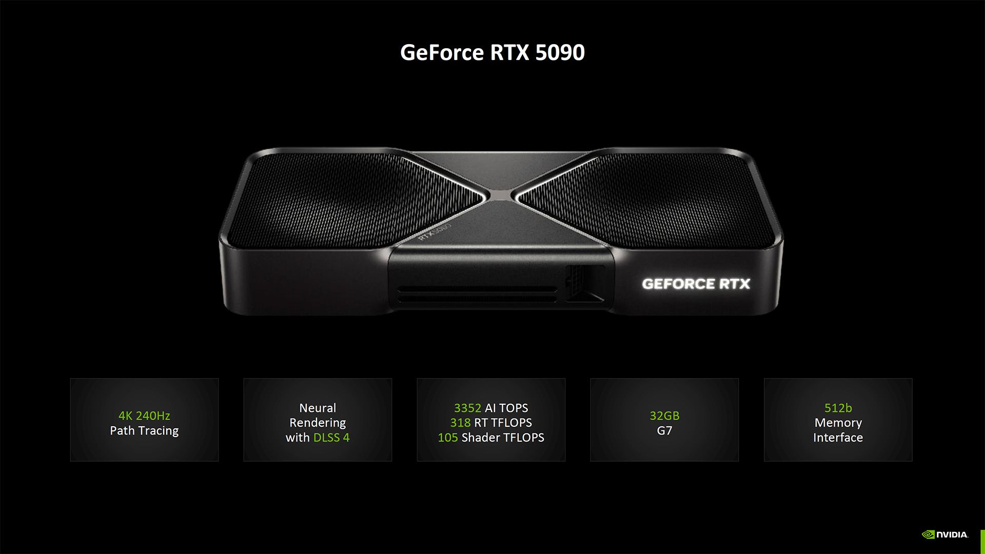 (L&Rさん専用)RTX5090 founders edition Nvidia Blackwell RTX 50-series Founders Edition graphics cards