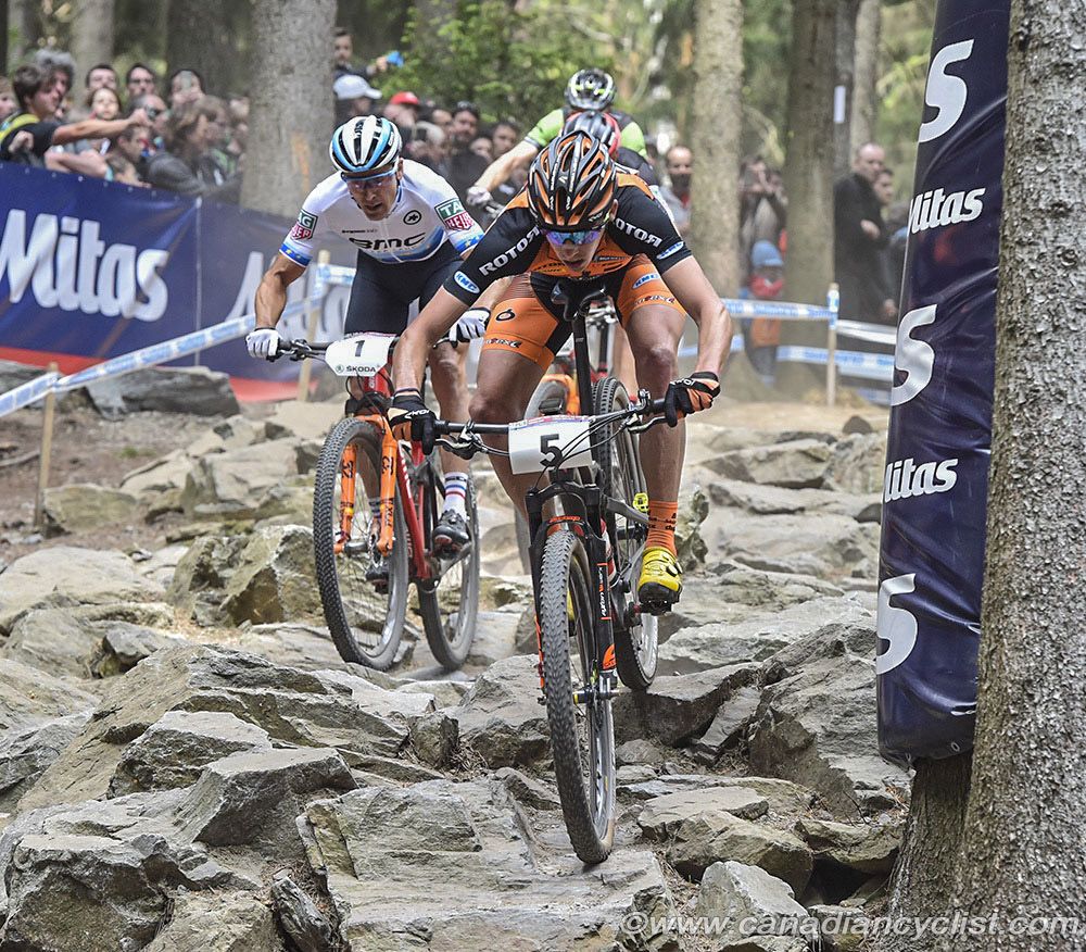 Jordan Sarrou (BH-SRSuntour-KMC) and Julien Absalon