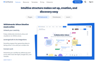 Confluence whiteboard feature