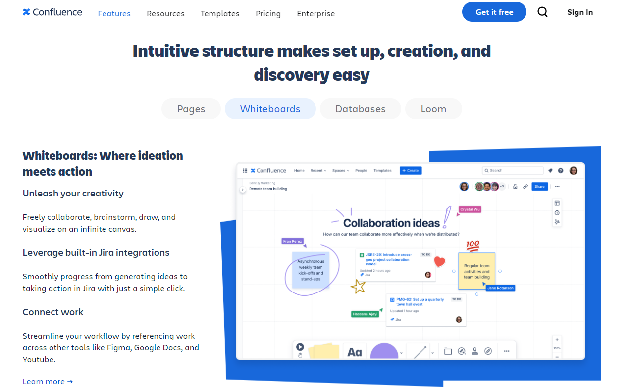 Confluence whiteboard feature