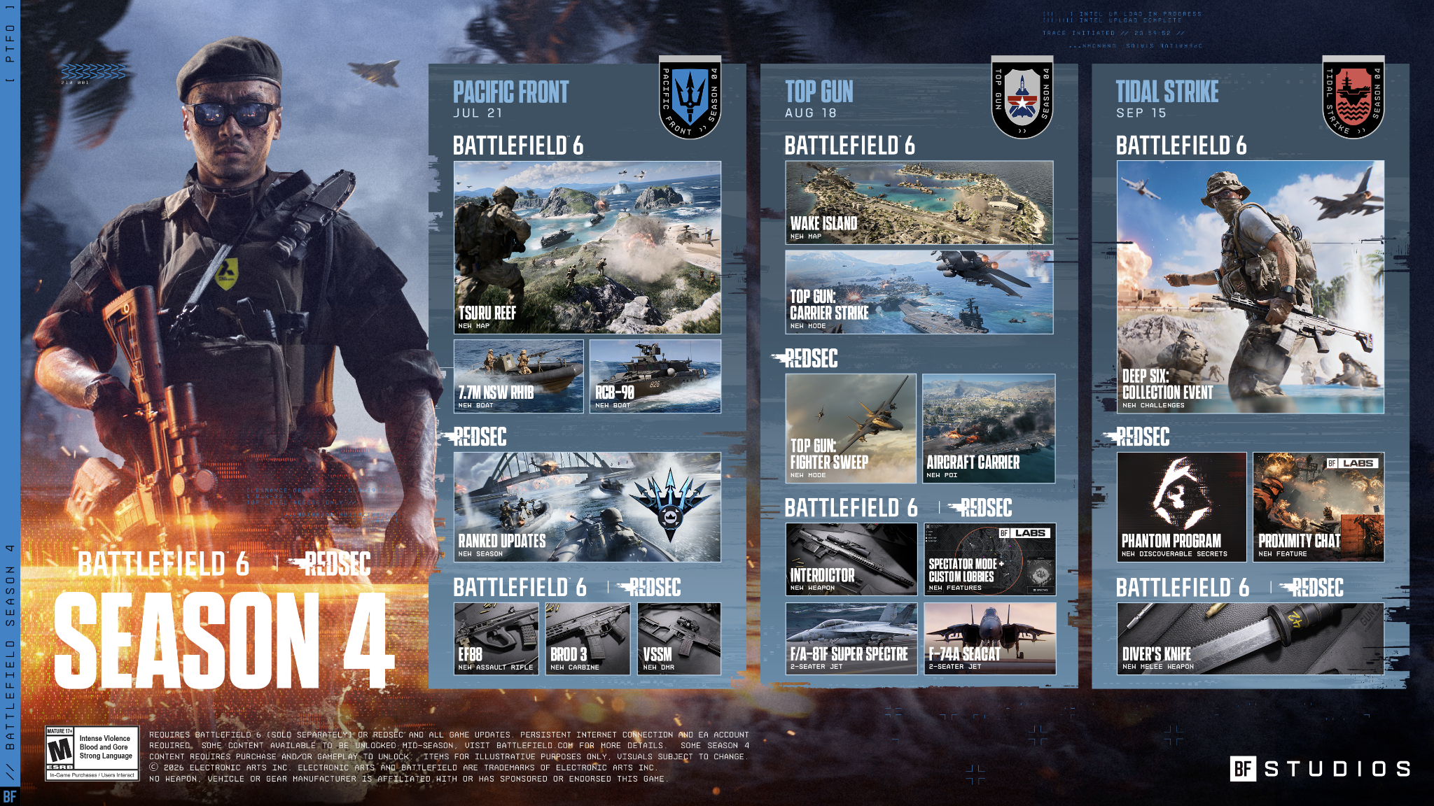 Battlefield 6 Season 4 roadmap