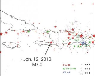 Haiti&#039;s quake history from 1900-2010. The depths and magnitudes are indicated.