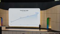 Gemini app usage history