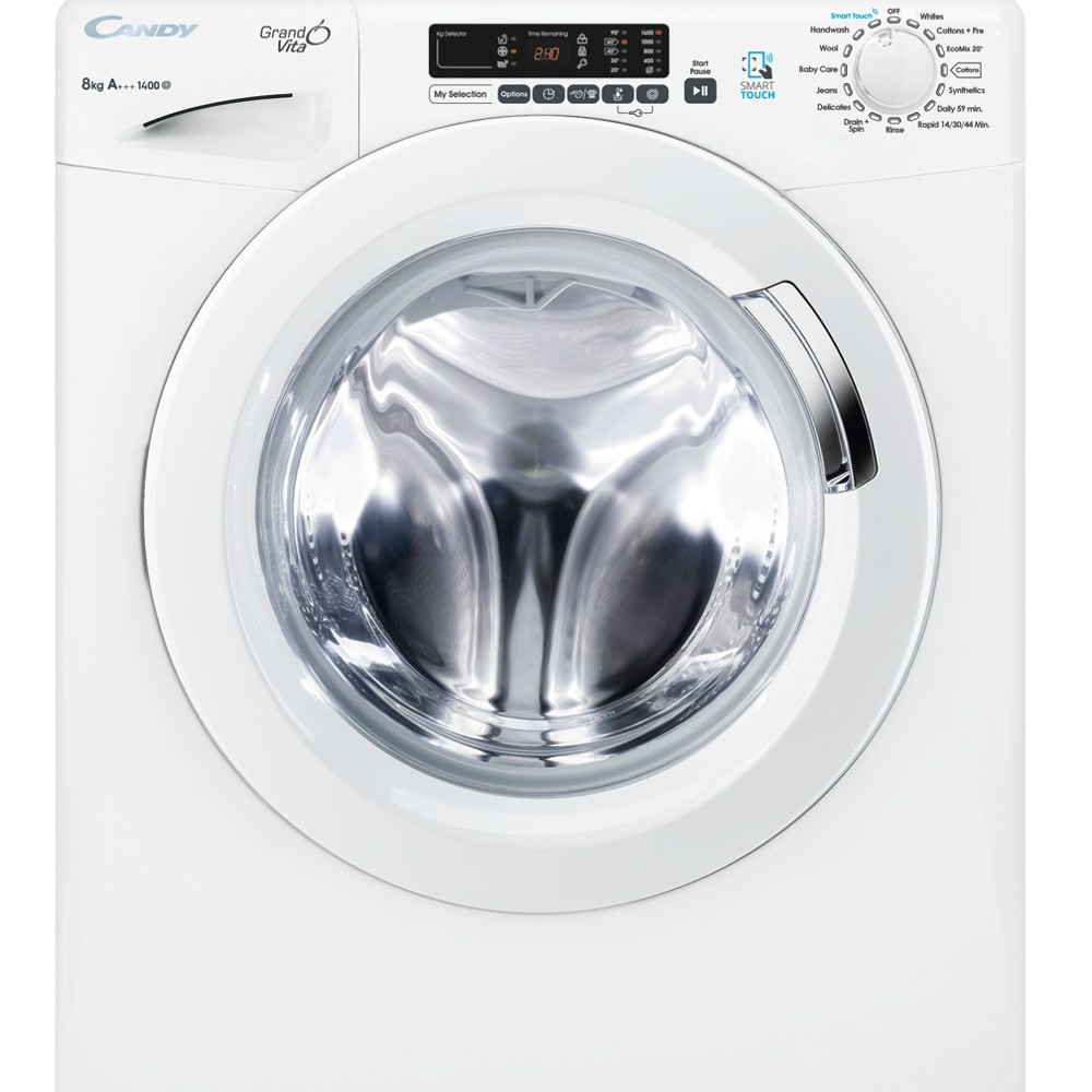 candy washing machine
