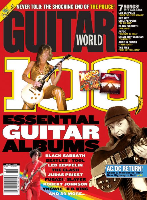 Guitar World Magazine Covers Gallery: Every Issue from 2001 to 2007 ...