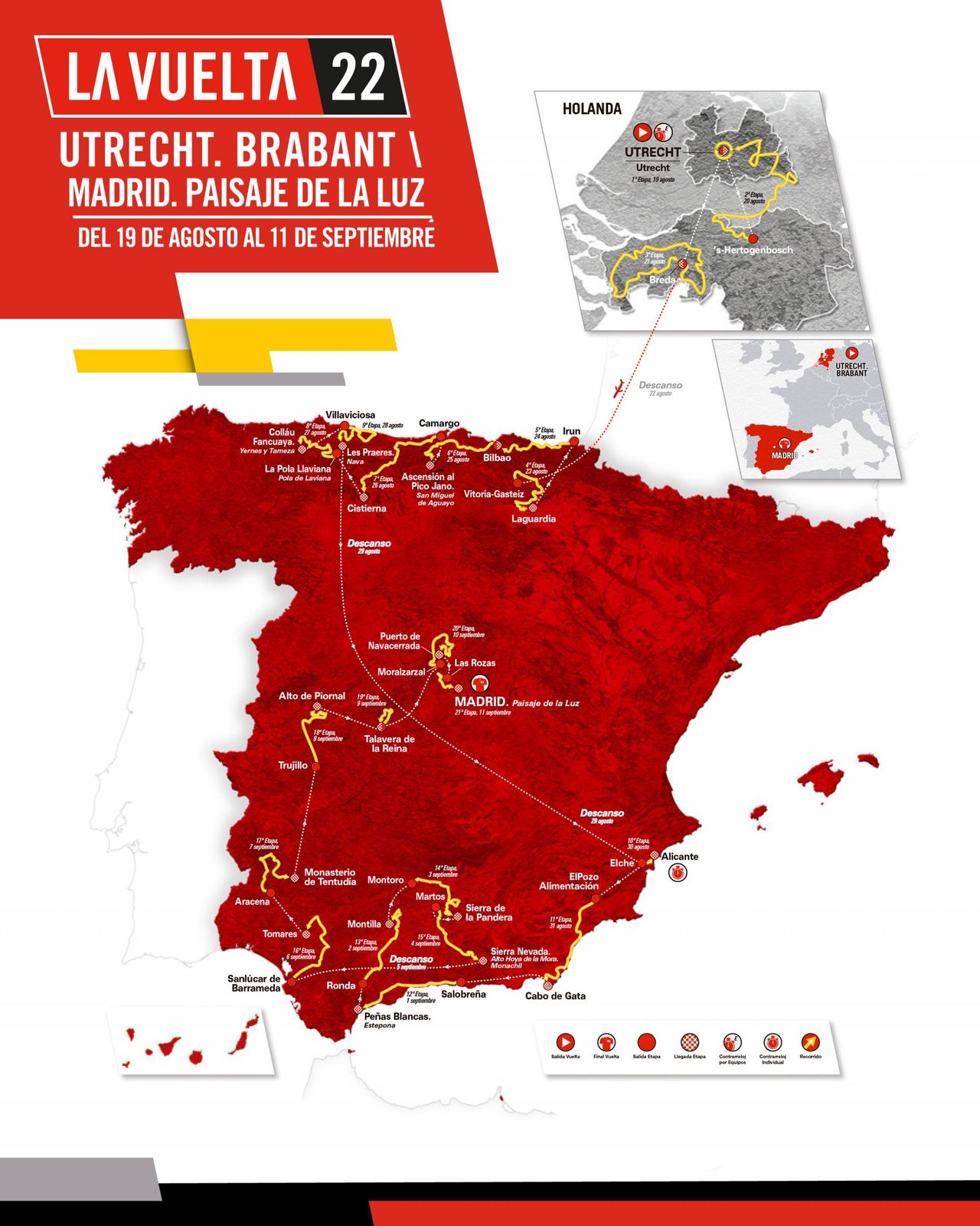 Vuelta a Espa&ntilde;a 2022 route map