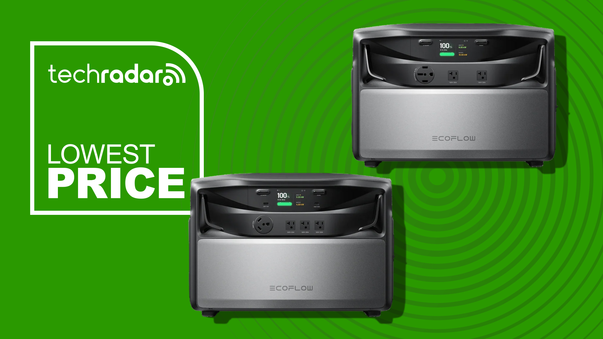 EcoFlow Titan 5000 whole home power
