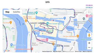 GPS track Forerunner 265 and 965 during the London Marathon 2023