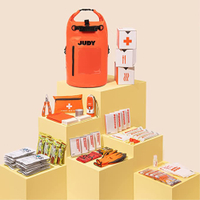 The celeb-approved emergency kit channeling The Last of Us