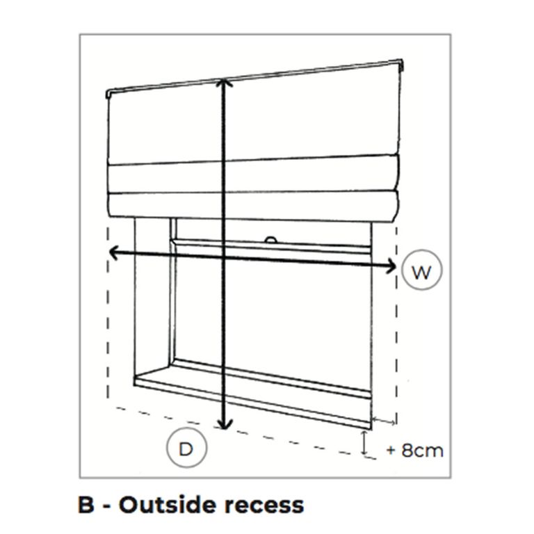 How to measure for blinds for a window including roller and Roman