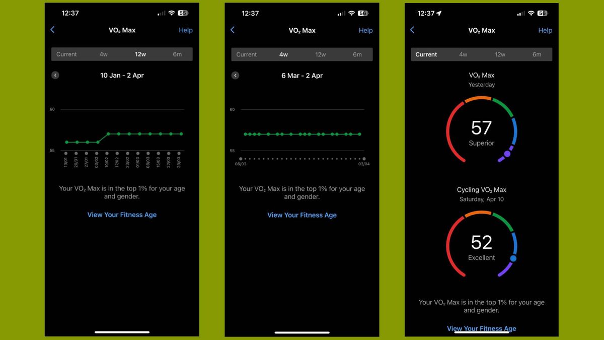 What does VO2 Max mean on your smartwatch? TechRadar