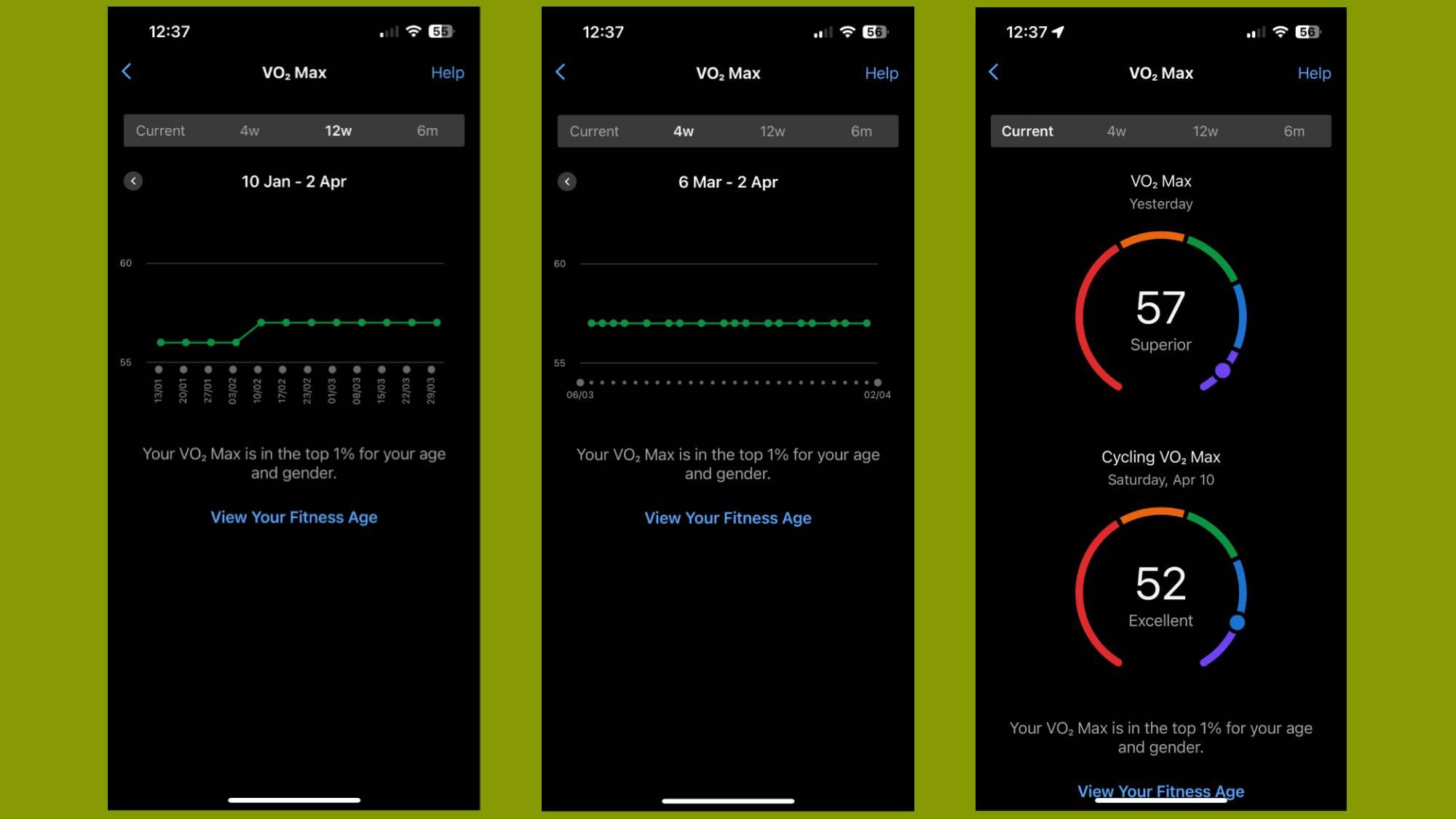 Garmin smartwatch app readings