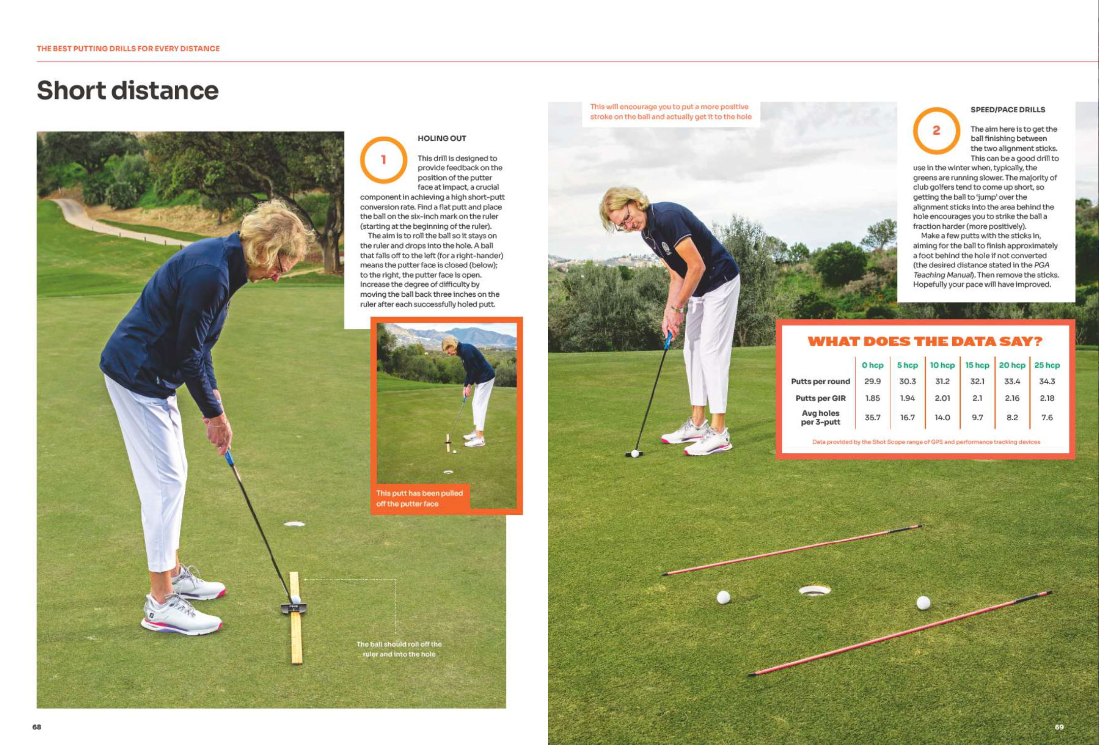 golf monthly magazine
