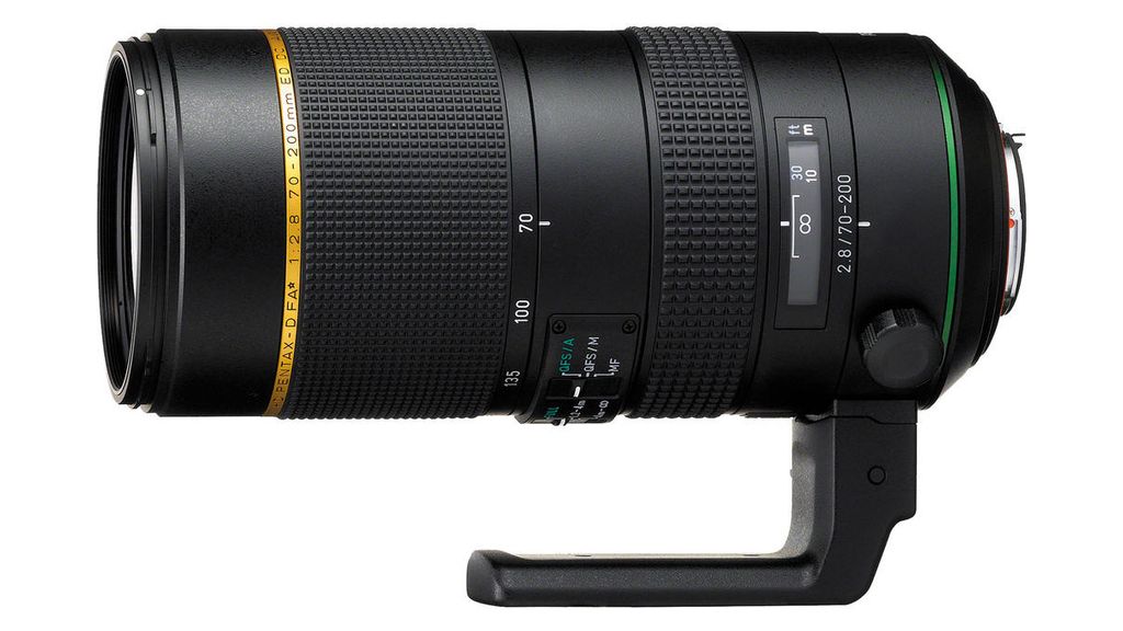 The best Pentax lenses in 2024 Digital Camera World