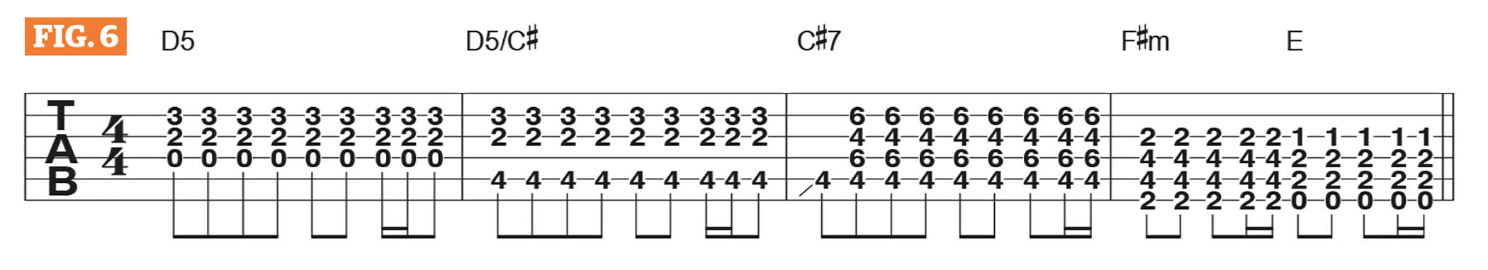GWM609 Charlie Starr Lesson