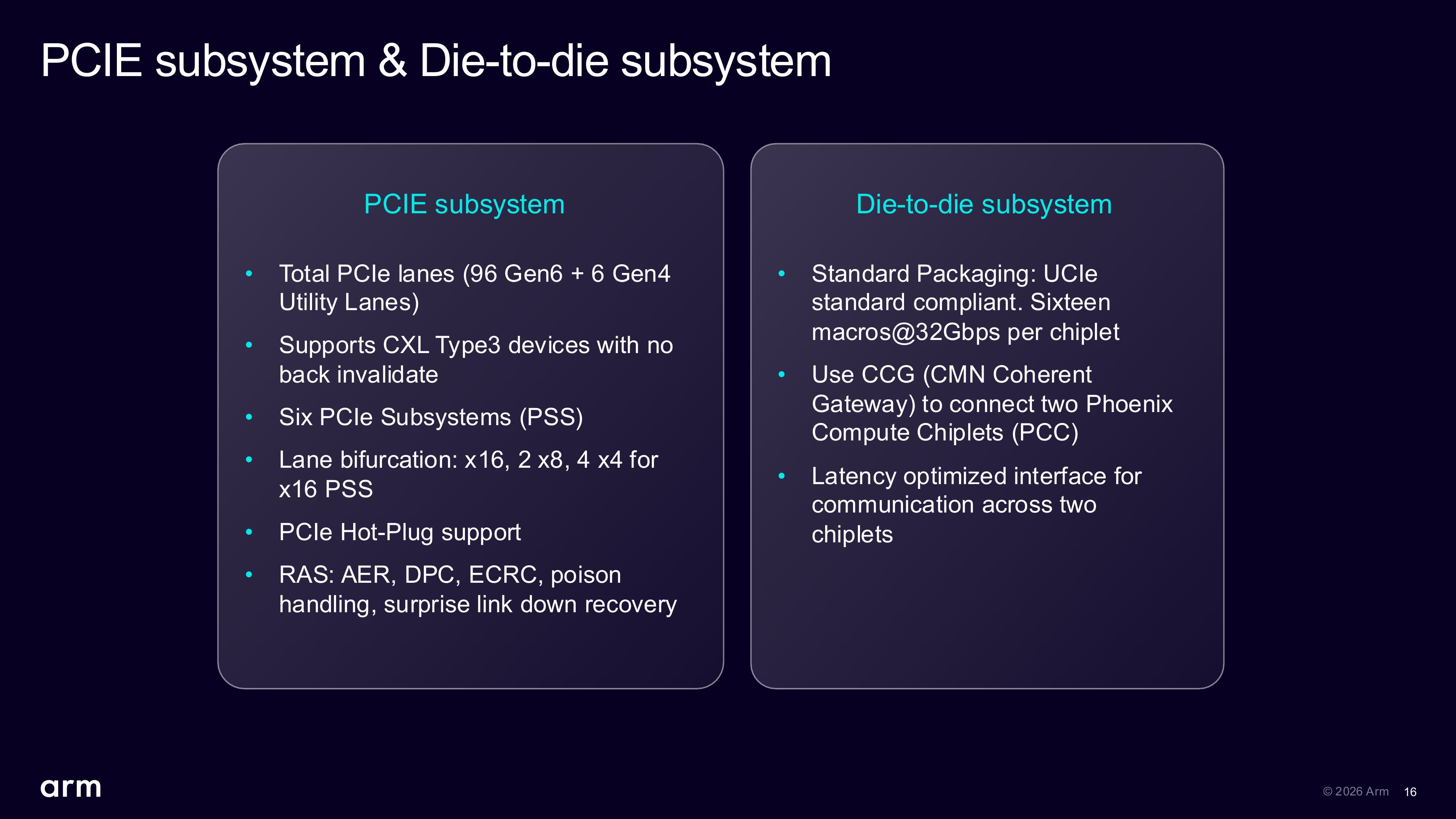 Arm