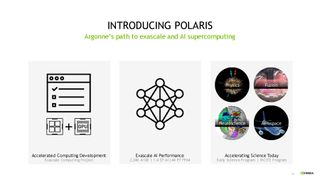 Polaris Supercomputer