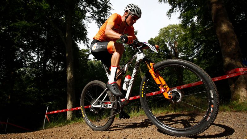 Mathieu van der Poel