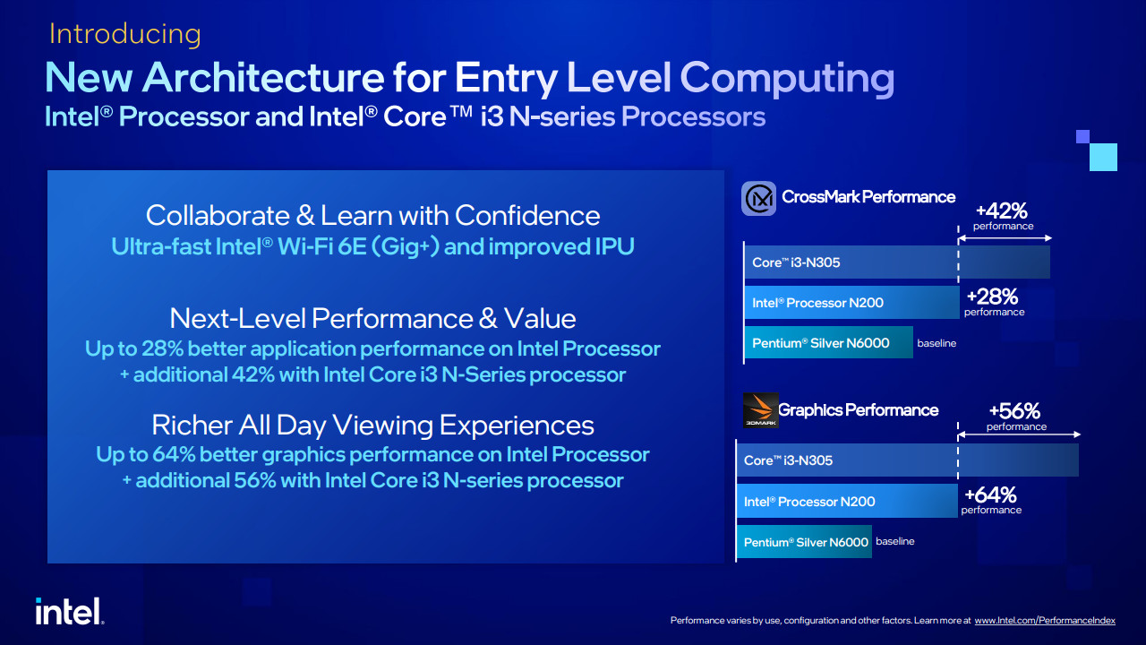 Architekturfolie der Intel N-Serie für die CES 2023