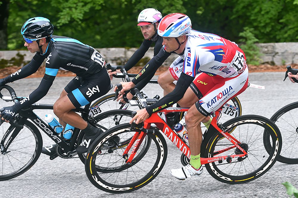 Alexander Prosev (Katusha)
