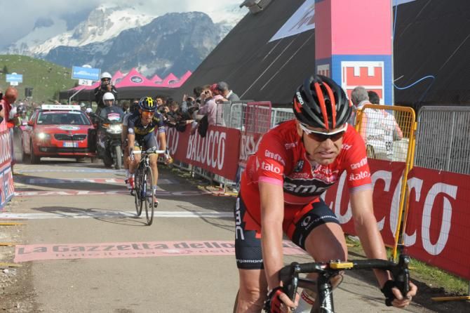 Cadel Evans (BMC)