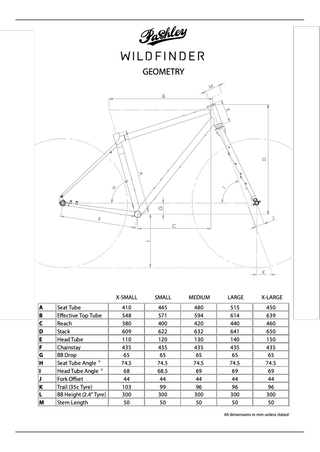 The wildest gravel bike of 2025 just dropped and you'll never guess who