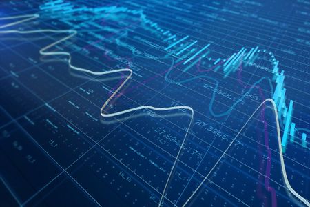 closeup of blue stock chart with teal volume bars and yellow Bollinger bands