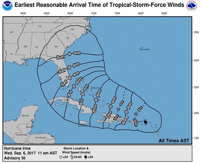 Here's How You Can Track Hurricane Irma Online | Live Science