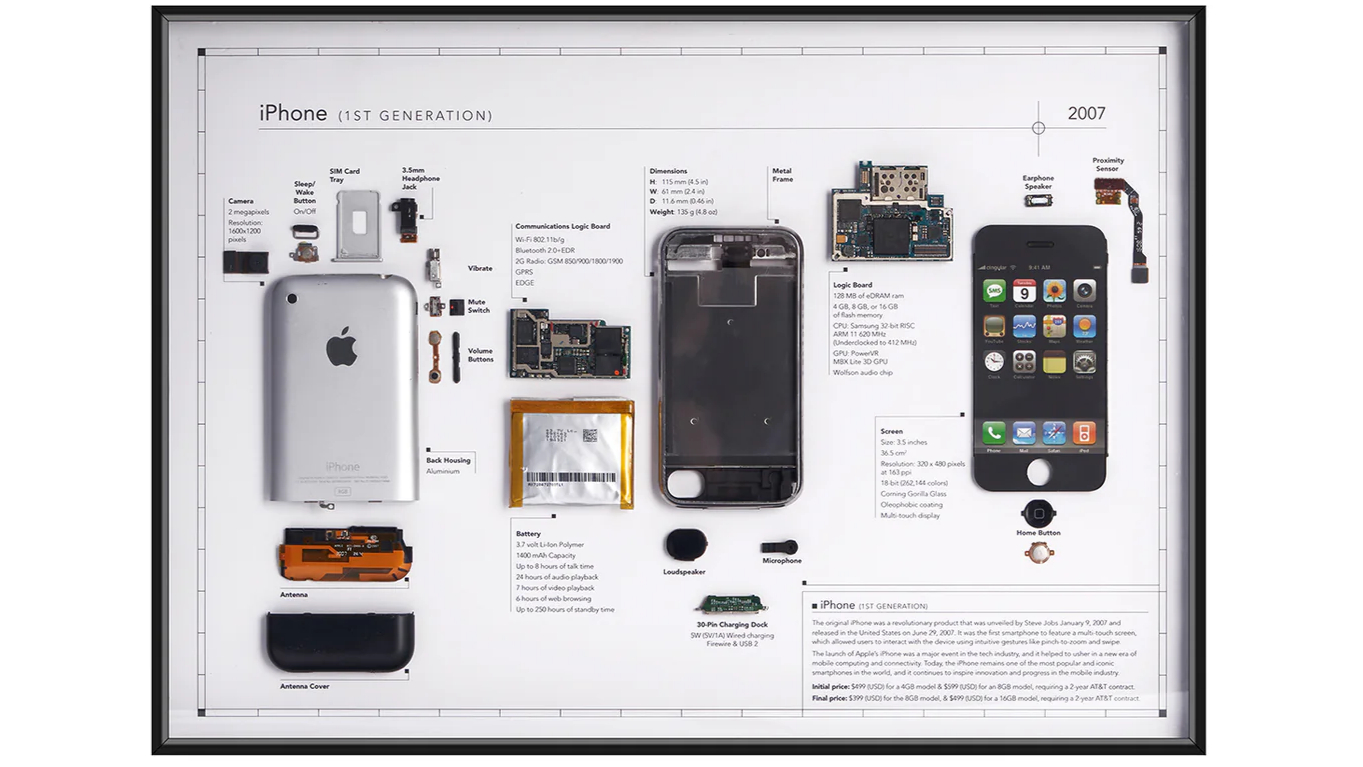 A deconstructed iPhone