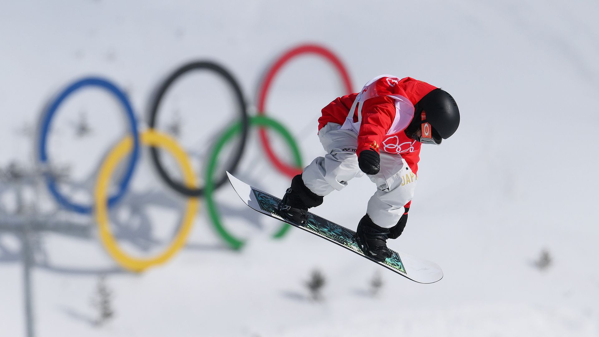Winter Olympics 2022 snowboarding How to watch, events and TV schedule