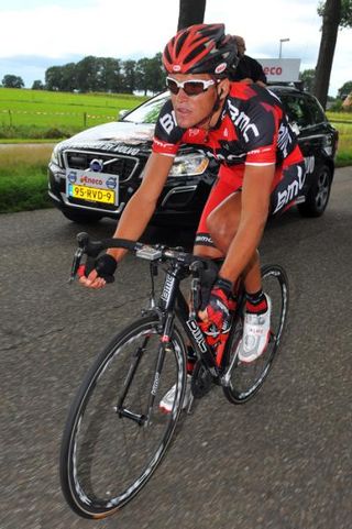 Greg Van Avermaet (BMC)