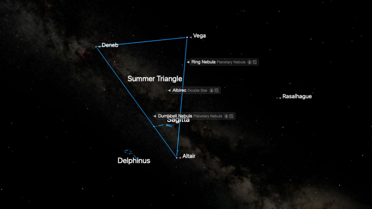 night sky graphic showing the summer triangle and a number of skywatching targets located within it.