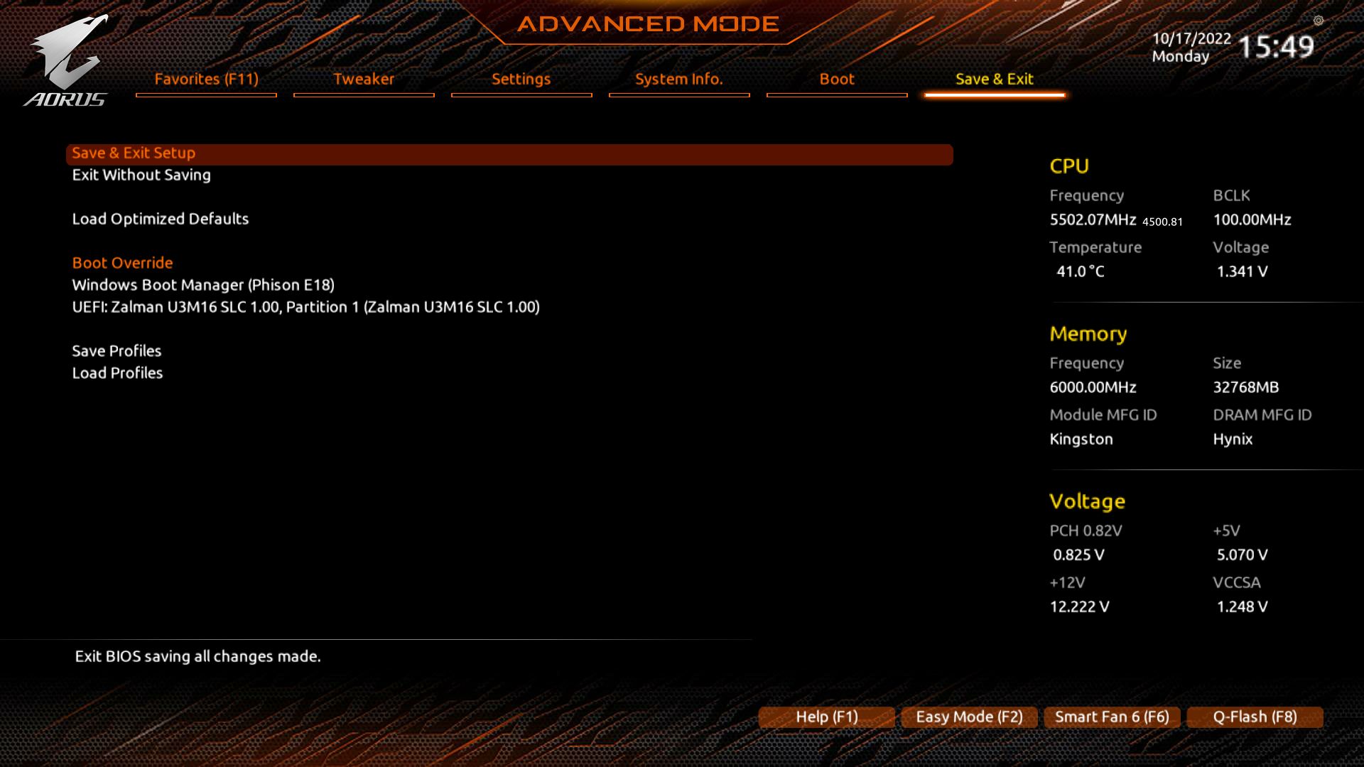 Gigabyte Z790 Aorus Master
