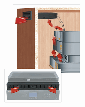 Middle Atlantic 50 CFM Cabinet Cooler