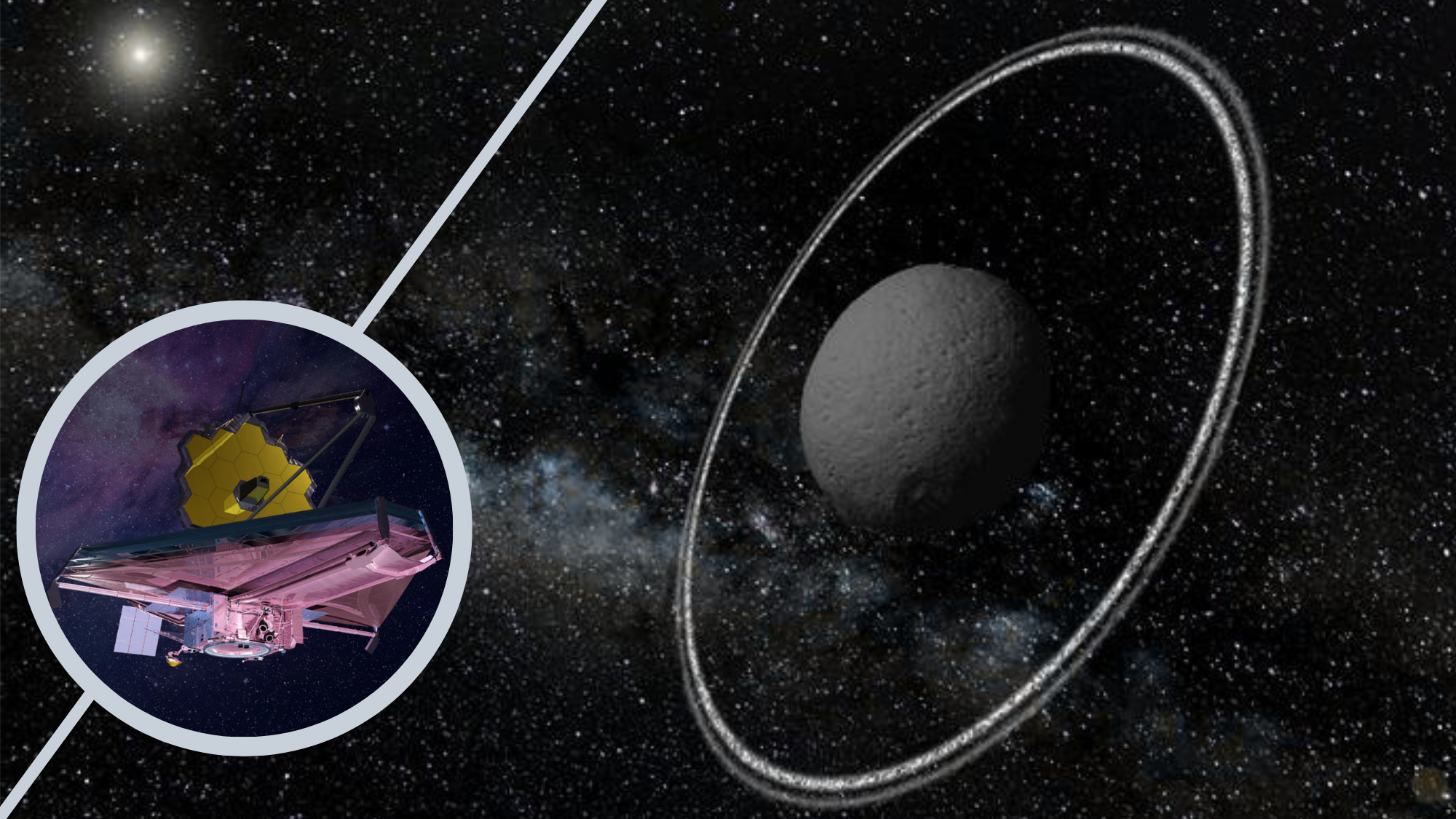 (Main) Illustration of the small solar system body Chariklo (Inset) artist's impression of the JWST