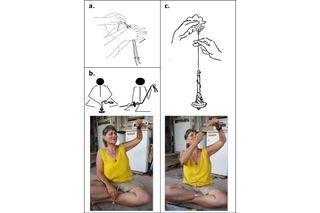 A diagram showing different spinning methods