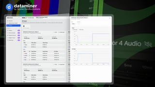 Skyline Communications/Bridge Technologies' Dataminder