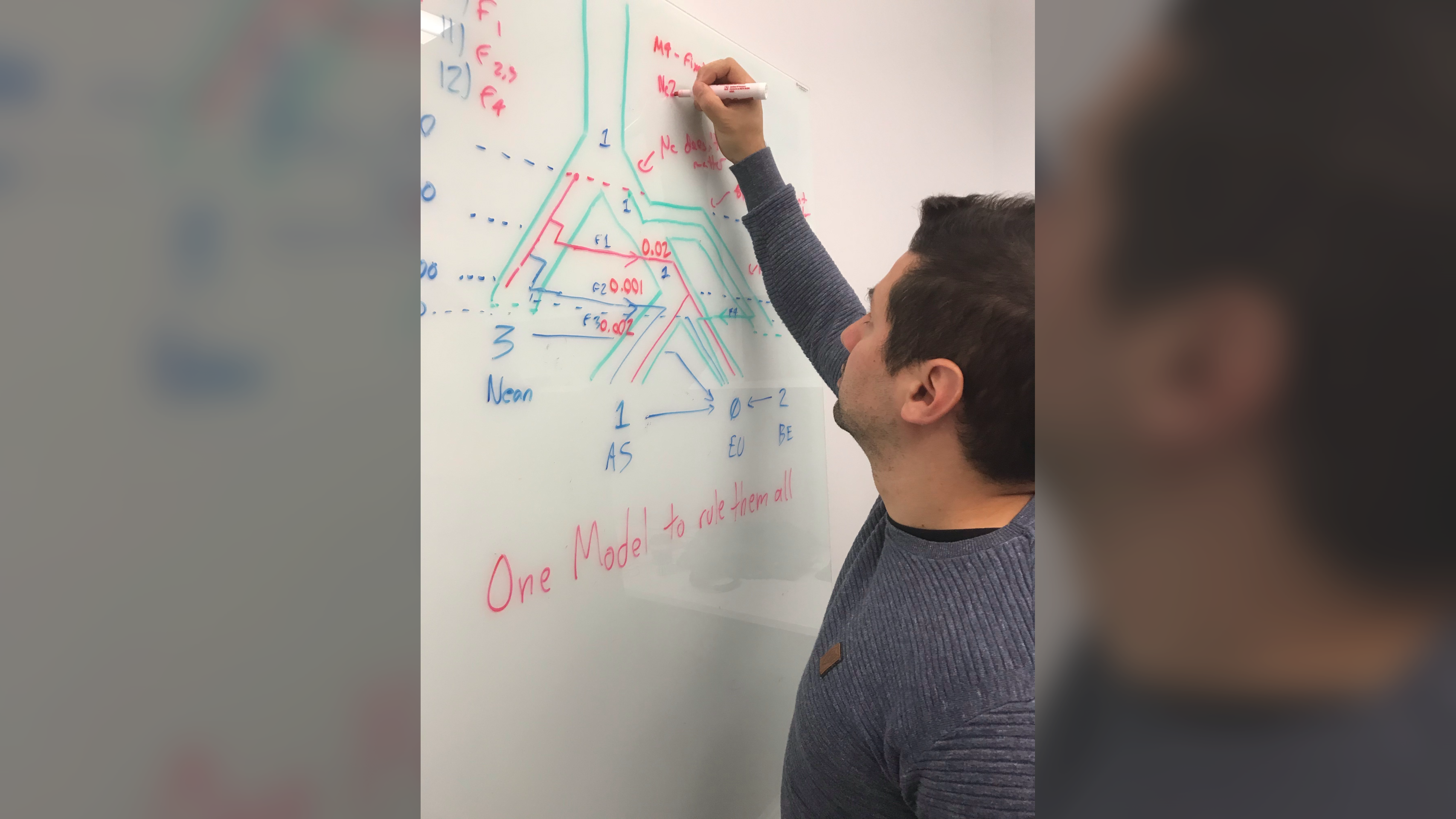 a man draws on a whiteboard