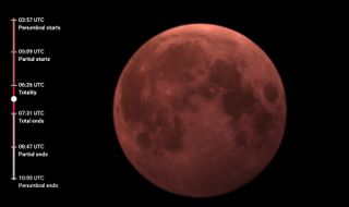 close up view of the moon with a shadow in the bottom left corner