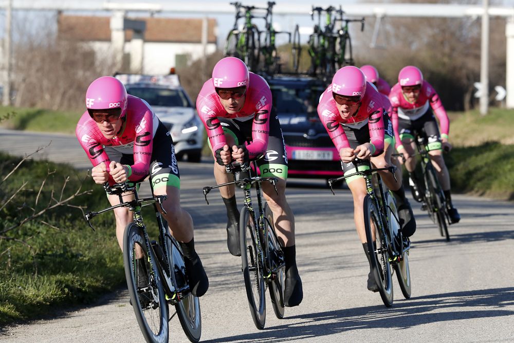 EF Education First - Drapac