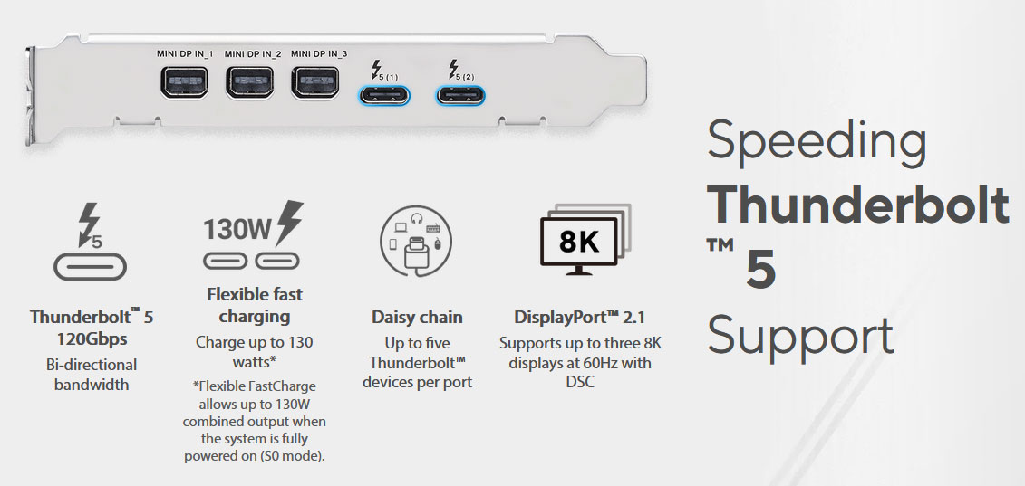 Asus ThunderboltEX 5 expansion card 