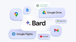 Google Bard with other Google apps
