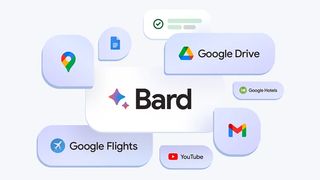 Google Bard avec d'autres applications Google