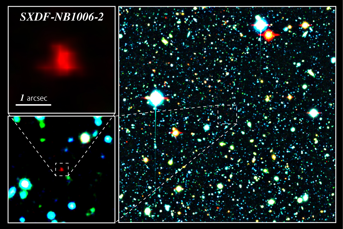 Color composite image of the Subaru XMM-Newton Deep Survey Field. The red galaxy at the center of the image is the most distant galaxy, SXDF-NB1006-2. The left panels show close-ups of the most distant galaxy.